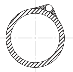 Fig. 9-5: Tracer with heat transfer paste